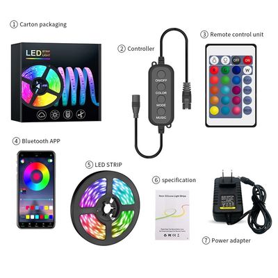 3- 180LEDS 10M TUYA WIFI 제어 24Key IR 리모컨 음악 동기화 알렉사 구글 어시스턴트 호환 RGB 5050 LED 스트립 라이트